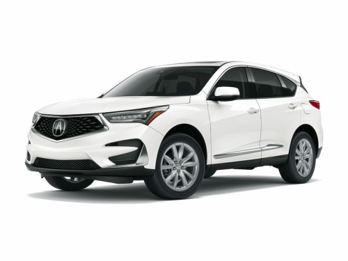 2021 Acura RDX for sale