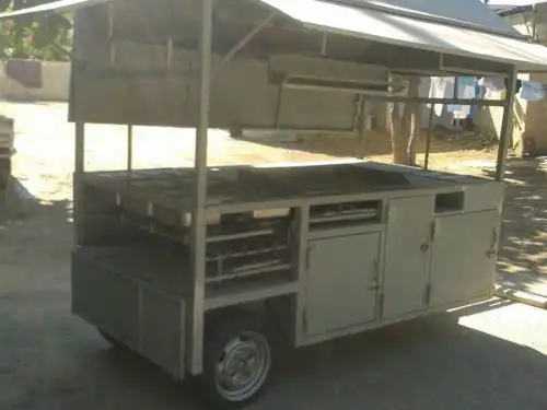 El Negocio De Tu Vida