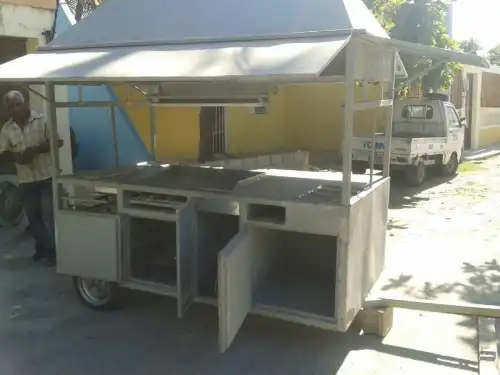 El Negocio De Tu Vida