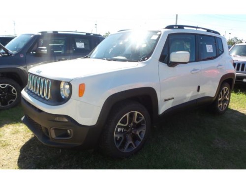 Jeep RENEGADE LATITUD