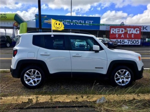 Jeep Renegade 2016